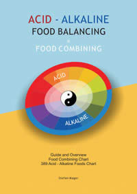 Acid-Alkaline Food Balancing and Food Combining Chart