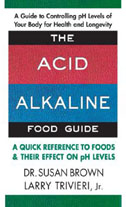 Acid-Alkaline Food Guide 2nd Edition